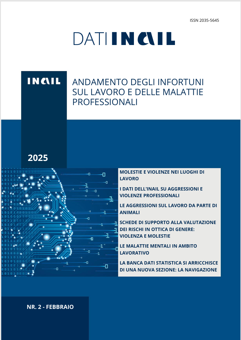 Dati INAIL 2 2025   Molestie e violenze sul lavoro