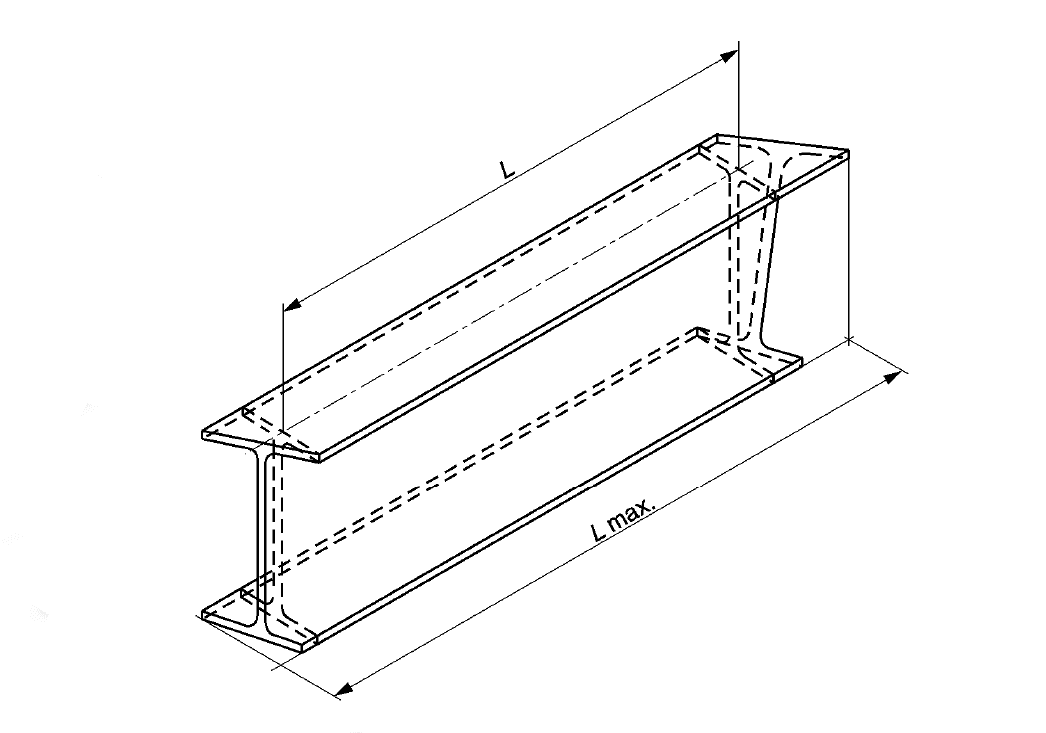 Figura 1 Misurazione della lunghezza L sulle travi ad I e ad H di acciaio