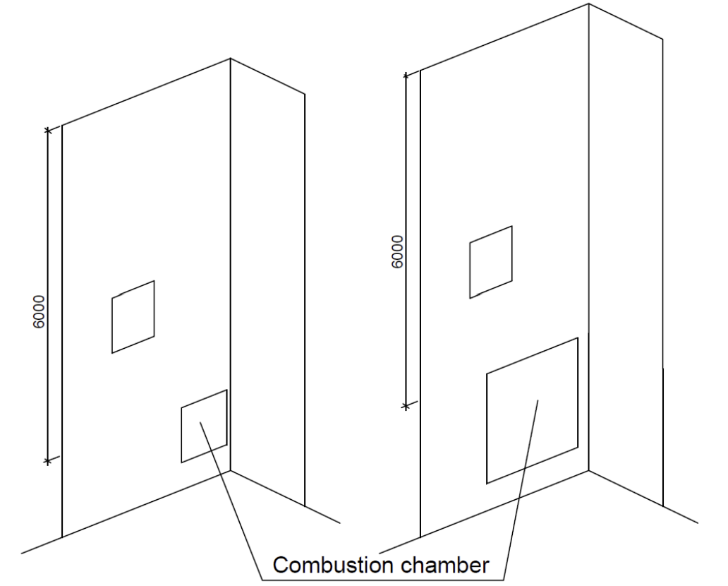 Figure 1 1  Principle drawing of the test method  medium fire exposure represented on the left and large fire exposure on the right 