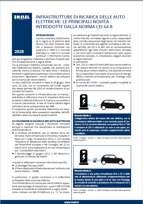 Infrastrutture di ricarica delle auto elettriche