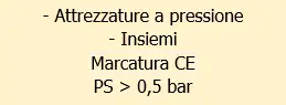 PED schematizzata 00
