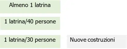 DPR 303 1956 DPR 303 1956