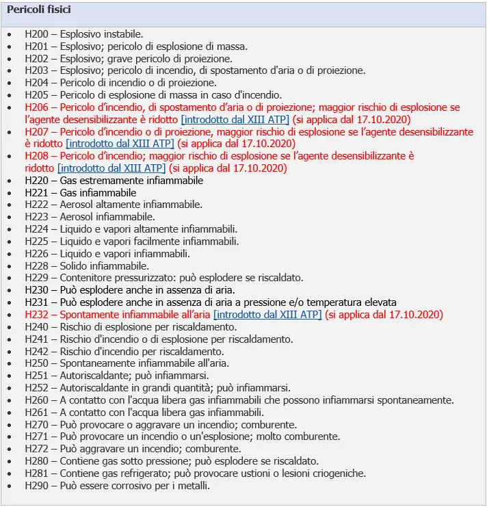 Pericoli fisici Pericoli fisici
