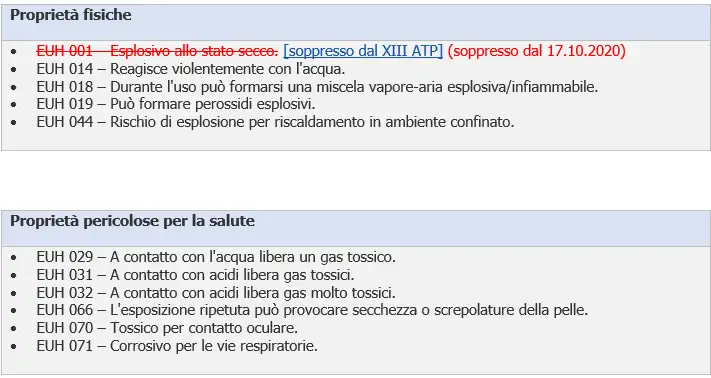 Pericoli supplementari Pericoli supplementari