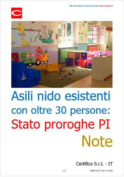 Asili nido esistenti con oltre 30 persone Stato proroghe PI Asili nido esistenti con oltre 30 persone Stato proroghe PI