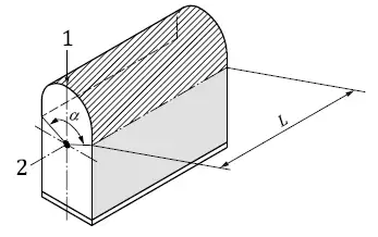 Figura 2b Figura 2b