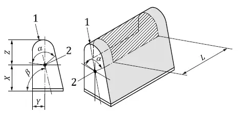 Figura 2c Figura 2c