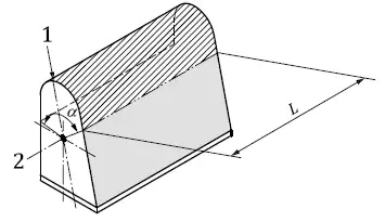 Figura 2d Figura 2d