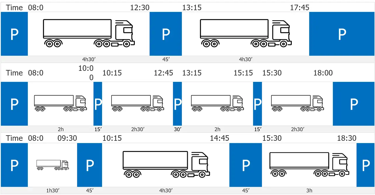 Conducenti Periodi di guida   riposo Tabella 1F