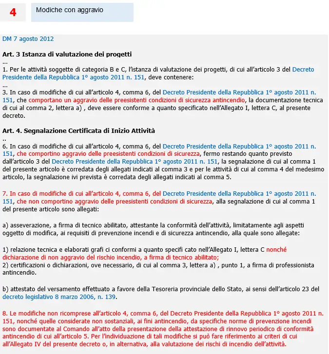 Modifiche con aggravio rischio