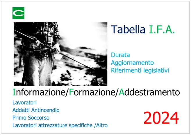 Tabella riepilogativa Formazione Informazione adddestramento TUS Tabella riepilogativa Formazione Informazione adddestramento TUS