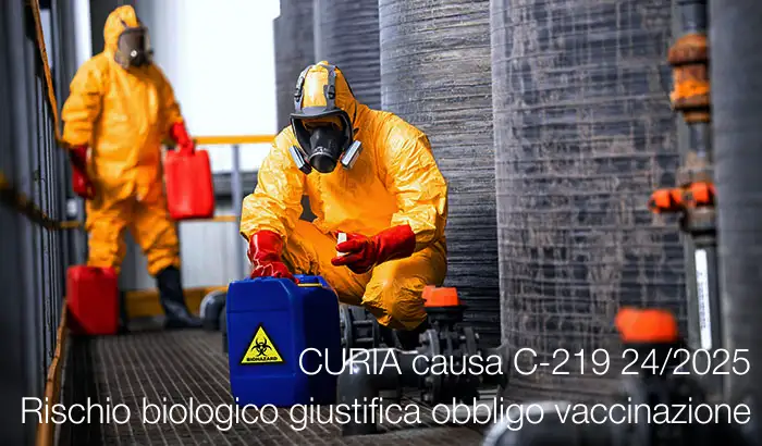 Sentenza CURIA causa C 219 24 del 12 Giugno 2025 Rischio biologico giustifica obbligo vaccinazione Sentenza CURIA causa C 219 24 del 12 Giugno 2025 Rischio biologico giustifica obbligo vaccinazione