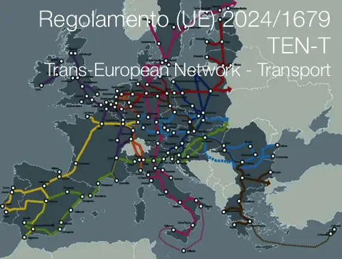 TEN T   Trans European Network   Transport
