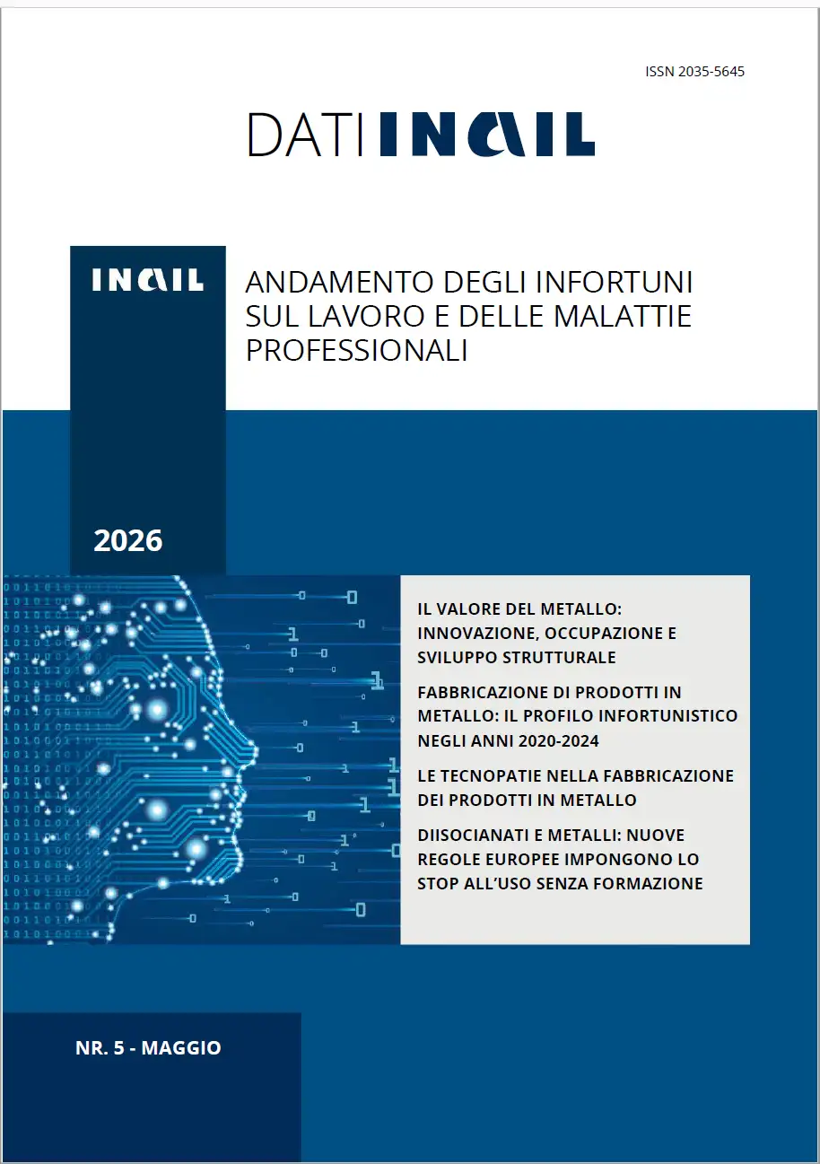 Dati INAIL 5/2026 | Settore Fabbricazione dei prodotti in metallo