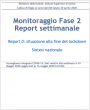 Monitoraggio fase 2