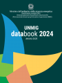 UNMIG databook 2024