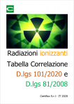 Tabella correlazione dlgs 101 2020 dlgs 81 2008