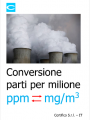 Conversione parti per milione  ppm