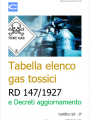 Tabella elenco gas tossici RD 147 1927 e Decreti aggiornamento