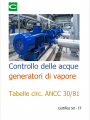 Controllo delle acque generatori di Vapore   Tabelle circolare ANCC 30 81