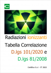 Radiazioni ionizzanti Tabella Correlazione D lgs 101 2020 e D lgs 81 2008   Rev  1 0 2022